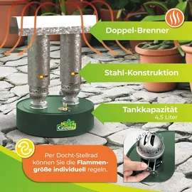 Bio Green Biogreen Paraffin Gewächshausheizung Warmax Power 5 600 Watt