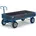rollcart transportsysteme 1960x960