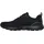 SKECHERS Summits Damen Schwarz 36