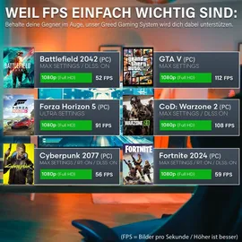 Greed Greed® MK2 Lite - Entry Gaming PC mit AMD Ryzen 5 4600G + Radeon Vega 7 - Ultra Schneller RGB Computer + 4K Raytracing Rechner mit 4,2 GHZ - 16 GB DDR4 RAM - 512 GB SSD - WLAN + W11 Pro