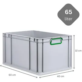 Proregal Eurobox NextGen Color 32 x 40 x 60 cm 5-tlg. grün