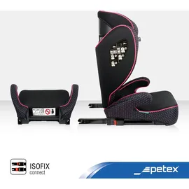 PETEX Basic Plus 1602 pink