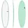 Torq Surfboard 6,6 Fuß Seagreen