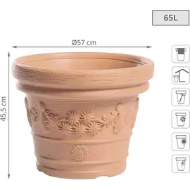 Prosperplast DECORA 57 57 x 57 x 45,5 cm Rot