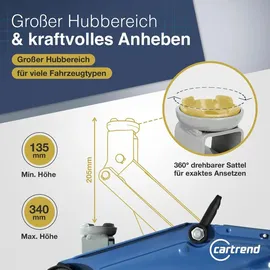 CARTREND Rangierwagenheber Metall 135-342 mm blau