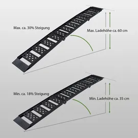 Trutzholm Auffahrrampe 199 cm 680 kg klappbar Aluminium gelocht schwarz 2 St.