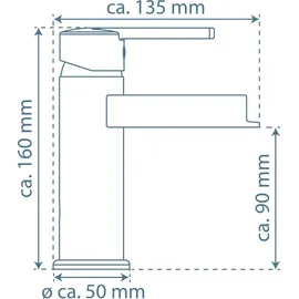 Schütte Niagara Einhandmischer chrom 26110