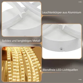 ZMH Deckenleuchte 24W modern weiß
