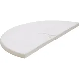 Kamado Joe Keramik Deflektorplatten Big Joe Set 2 St.