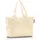 Reisenthel E1 Leo Shopper Synthetik Beige