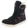 Lowa Lucy GTX navy/fuchsia 26