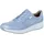 Finn Comfort Mori Damen Blau 38
