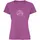 Vaude Cyclist V Damen Bikeshirt-Lila-36