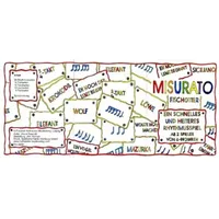 HOFMEISTER Misurato, 80 Teile