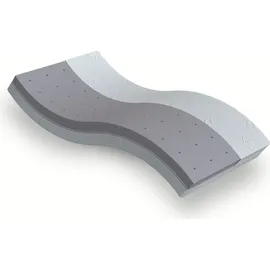 Betten-ABC EasyFlex Kaltschaummatratze - integriertem Topper aus Visco- oder Gelschaum, Ausführung: Viscoschaum, Größe: 90 x 200 cm