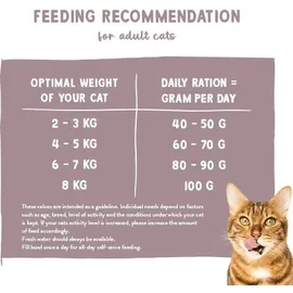 Sanabelle Urinary Trockenfutter Adult 8 kg