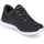 SKECHERS Summits - Quick Lapse black/white 39