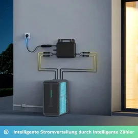 sunniva Balkonkraftwerk Full Black Bifazial 4000 W inkl. 8,96 kWh Speicher + 8 x 500 W N-Typ Glas-Glas Bifacial Module
