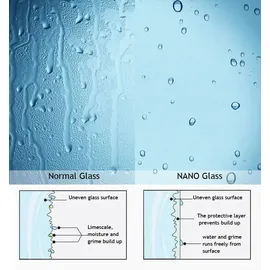 Boromal Eckdusche mit Falttür 90 x 90 cm transparent 6mm ESG