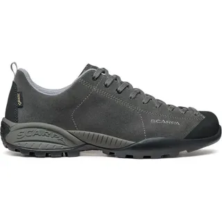 shark 38,5