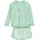 Playshoes UV-Schutz Bade-Set 1/1-Arm Surfbrett Palme in mint - 86/92