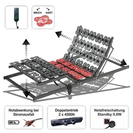Matratzen Perfekt Tellerlattenrost elektrisch 120 x 200 cm