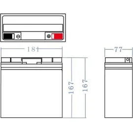 Green Cell AGM10 20Ah