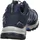 MEINDL Caribe GTX Herren Marine/Blau 43