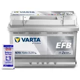 Varta Starterbatterie DYNAMIC EFB 70Ah 760A N70 + Pol-Fett [Hersteller-Nr. 570500076K262] für Seat, Man, Renault, Ac, Mini, Alfa Romeo, Honda, Fiat, B