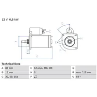 Bosch Starter Bosch 0 986 013 590
