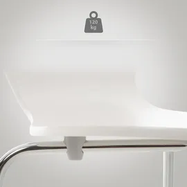 CLP Calisto 2 St. weiß