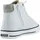 Mustang Damen High-Top Sneaker Beige/Weiß 39