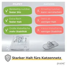 PiuPet PiuPet® Klebehaken für Katzennetze 60 Stück