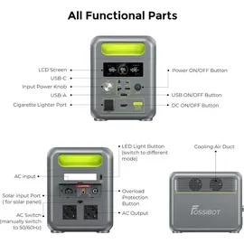 FOSSIBOT Tragbare Powerstation F1200 1,02 kWh