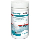 Bayrol e-Chlorilong® CLASSIC - 200 g Chlortabletten mit 92% Aktivchlor 1,0 kg