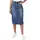 Levi's Jeansrock Damen 26
