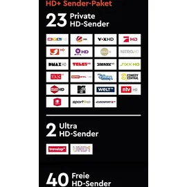 HD+ Karte SAT 6 Monate inkl. CI+ Modul