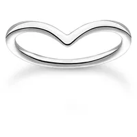Thomas Sabo Thomas Sabo