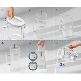 Wessper Wasserfilter Kanne weiß 2,5 L