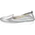 Andrea Conti Slipper Damen Silber 42