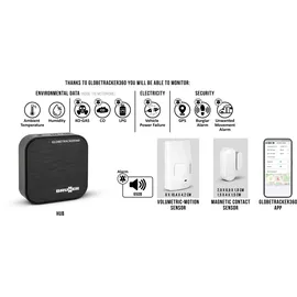 Brunner Globetracker 360 Überwachungssystem