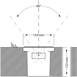 ledscom.de Boden-Einbauleuchte BOFU Edelstahl 150mm Ø 12,2 cm inkl. 5,473W LED Lampe weiß