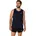 Core Singlet Blau XL