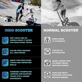in do the trick scooter Indo Pro V2 Schwarz/Blau