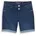 Bermuda Blau 32