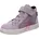 lila 8500 32