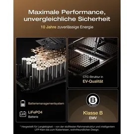 EcoFlow DELTA 3 Max tragbare Powerstation 2,048 kWh