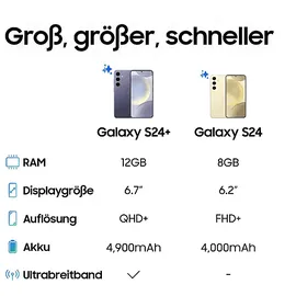 Samsung Galaxy S24 5G 8 GB RAM 128 GB Cobalt Violet