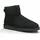 UGG Australia Classic Mini black 43