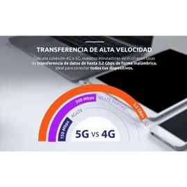 Strong 5G Router AX3000 (5GROUTERAX3000)